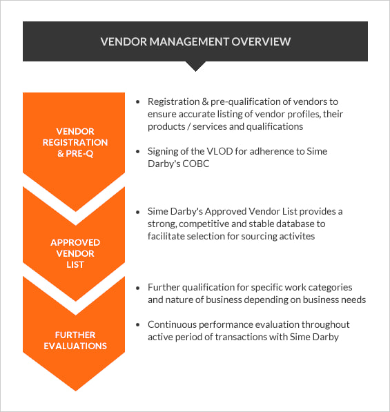 sustainability-governance-procurement-and-vendor-governance-vendor-management